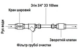Різьбове з&amp;apos;єднання (згін) пряме латунне 3/4&Prime;ЗР х 3/4&Prime;ЗР ливарне довжина-100мм 0643Б - 2