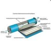 Мембрана для систем зворотного осмосу Filmtec 75G, (BW60)TW30-1812-75HR - 2