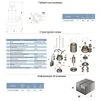 Насос дренажний 1.1кВт Hmax 9м Qmx 333л/хв AQUATICA (773325) - 2