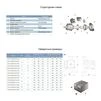 Насос циркуляційний 245Вт Hmax 8м Qmax 200л/хв &Oslash;2" 180мм + гайки &Oslash;1&frac14;" AQUATICA (774142) - 2