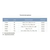 З"єднувач п'ятивихідний 90мм 1"М&times;1"F&times;1"F&times;1/4"M&times;1/4"F AQUATICA (779597) - 2