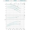 Насос відцентровий горизонтальний 380В 2.2кВт H 31(22)м Q 400(300)л/хв LEO 3.0 XST32-160/22 (7715543) - 2