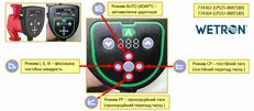 Насос циркуляційний енергозберігаючий 50-130Вт Hmax 8м Qmax 100л/хв &Oslash;1&frac12;&Prime; 180мм + гайки &Oslash;1&Prime; WETRON (774362) - 2