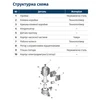 Насос для підвищення тиску 120Вт Hmax 9м Qmax 30л/хв &Oslash;&frac34;" 160мм + гайки &Oslash;&frac12;" 15-90/160B WETRON (774271) - 2