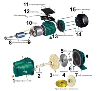 Насос відцентровий VOLKS pumpe JY100A 1,1кВт чавун довгий