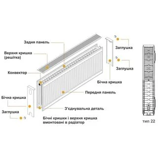 Радіатор сталевий 22/300x600 низ-справа/бок KALDE (без клапана OUTER)