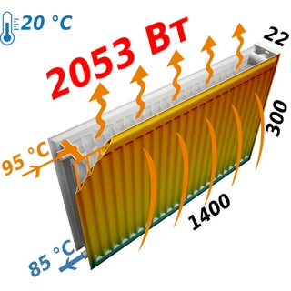 Радіатор сталевий 22/300х1400 бок KALDE