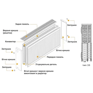 Радіатор сталевий 33/500x700 бок KALDE