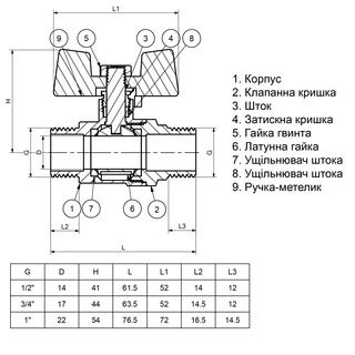 Кран кульовий прямий Q PROFESSIONAL    1/2&Prime; ЗЗ КБ PN40 QP153