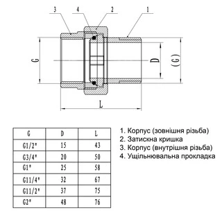 Згін-американка прямий PROFESSIONAL     1/2&Prime; НІКЕЛЬ QP160