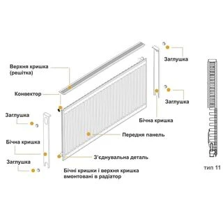 Радіатор сталевий 11/500х1500 бок KALDE