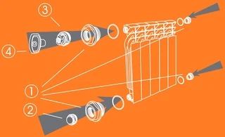 Комплект футорок секційного радіатора CRISTAL NR-2011 1/2&Prime; (HT 404)