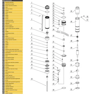 Насос свердловиний з підвищеною стійкістю до піску  OPTIMA PM 3SDm2,5/28 1,1 кВт 135м + 1,5 м кабель
