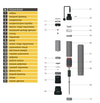 Насос колодязний OPTIMA OP 5,1 - 10 F  1,1  кВт ( з поплавком )