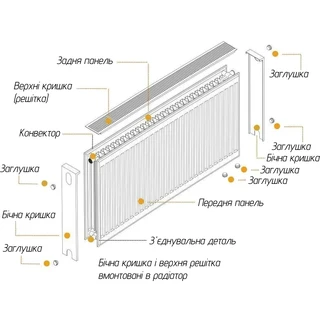 Радіатор сталевий 22/500x400 низ-справа/бок OPTIMUM (без клапана INNER)