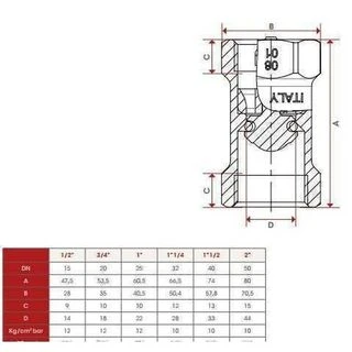 Клапан зворотнього ходу води ITAP 1/2&Prime; BLOCK 101
