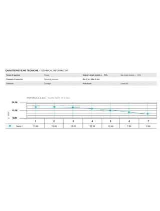 Кран-дозатор Tremolada ТREMO 451 для умивальника (Italy)