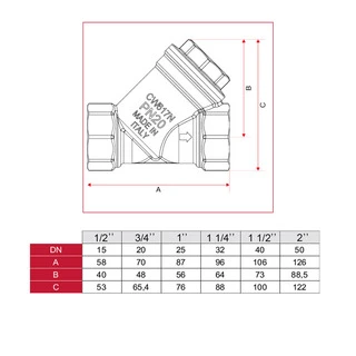 Фільтр грубого очищення  ITAP 1/2&Prime; 192