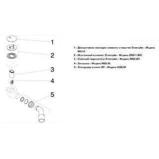 Сифон для душ кабiни VIEGA &Oslash;85 пластик з метал. решіткою 208615