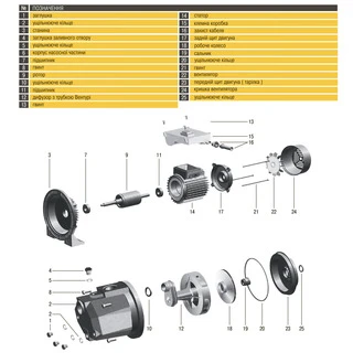 Насос відцентровий Optima JET 80A-PL 0,8кВт чавун короткий