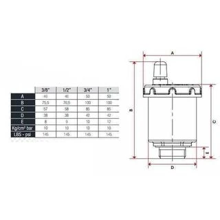 Повітровивідник автоматичний плаваючий ITAP 1/2&Prime; CHROM 362