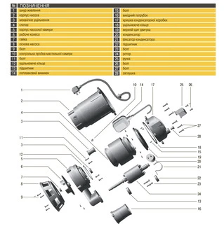 Насос фекальний  Optima WQD8-12 0,9кВт