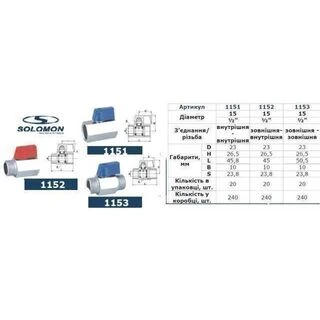 Кран кульовий міні SOLOMON 1/2&Prime; ЗВ NV-3025 (2шт. в упак.)