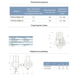 Контролер тиску електронний 1.1кВт &Oslash;1" авт пошук води+рег тиску вкл 1.5-3.0 bar AQUATICA (779534)